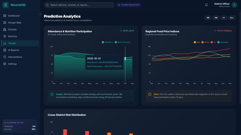 NourishIQ – screenshot 6