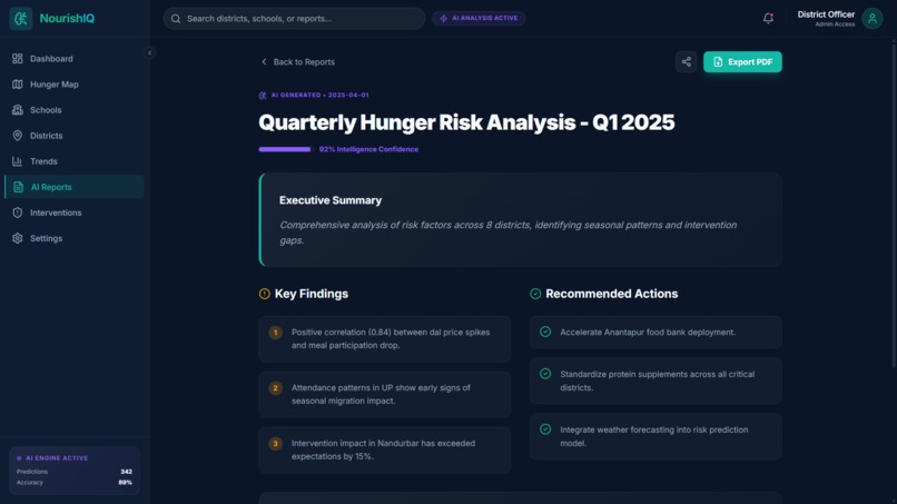 NourishIQ – screenshot 8