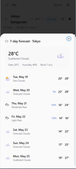 Jastip Flow – screenshot 11