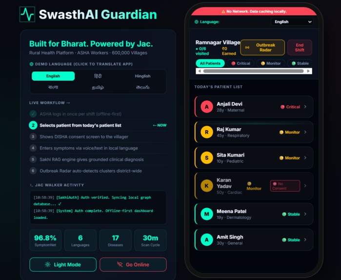 SwasthAI-Guardian-Jac – screenshot 4