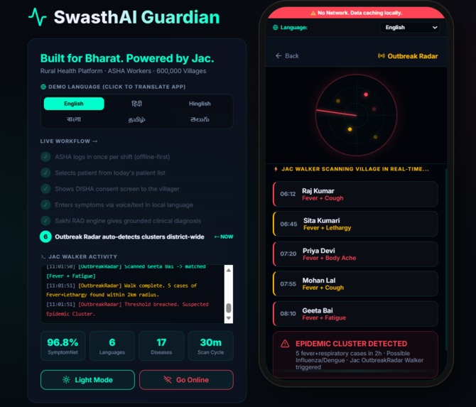 SwasthAI-Guardian-Jac – screenshot 5