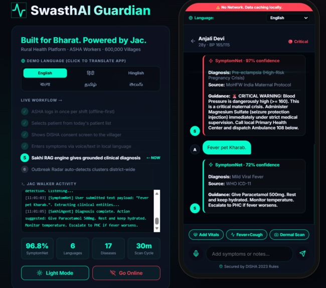 SwasthAI-Guardian-Jac – screenshot 3
