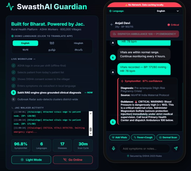 SwasthAI-Guardian-Jac – screenshot 6