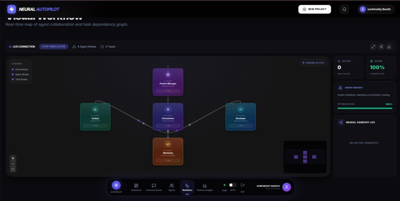 AutoPilot AI Workspace – screenshot 6