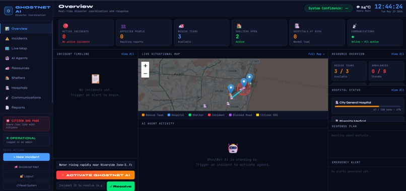 GhostNet AI — Jac-Powered Disaster Coordination Engine – screenshot 2