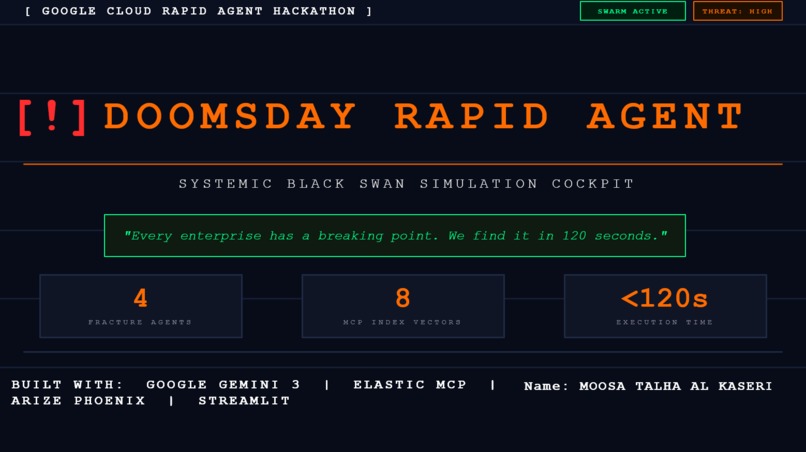 Doomsday Rapid Agent – screenshot 1