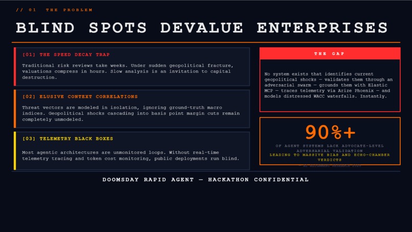 Doomsday Rapid Agent – screenshot 2