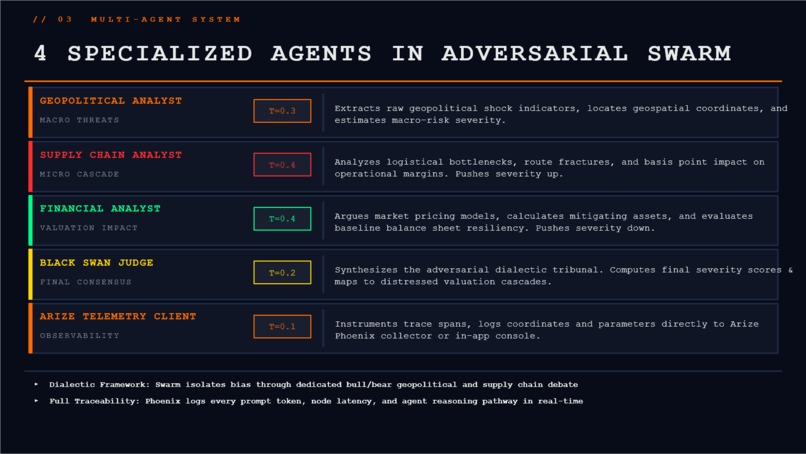 Doomsday Rapid Agent – screenshot 4