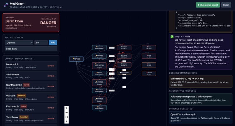 MediGraph – screenshot 2