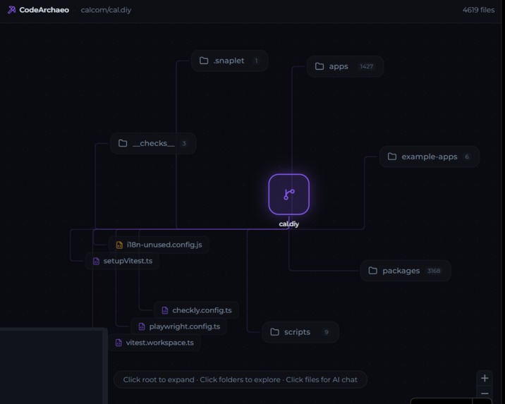CodeArchaeo - Visualize & Understand Code – screenshot 1