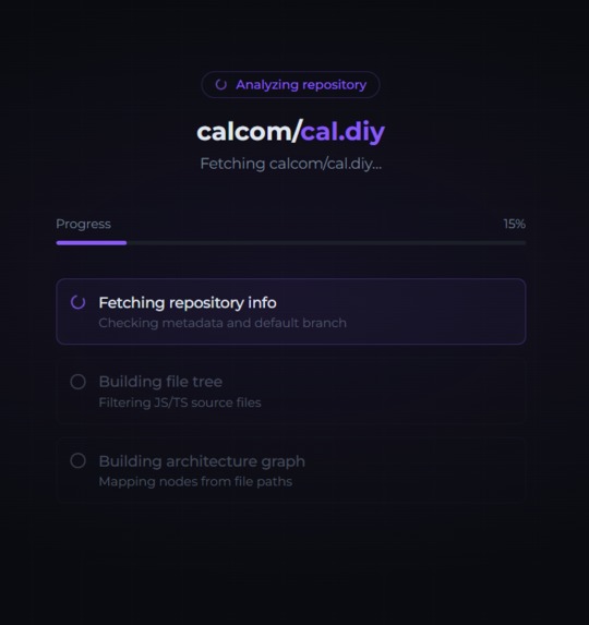 CodeArchaeo - Visualize & Understand Code – screenshot 2