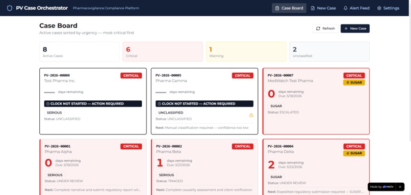 PV Case Orchestrator – screenshot 1