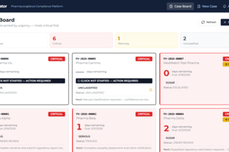 PV Case Orchestrator
