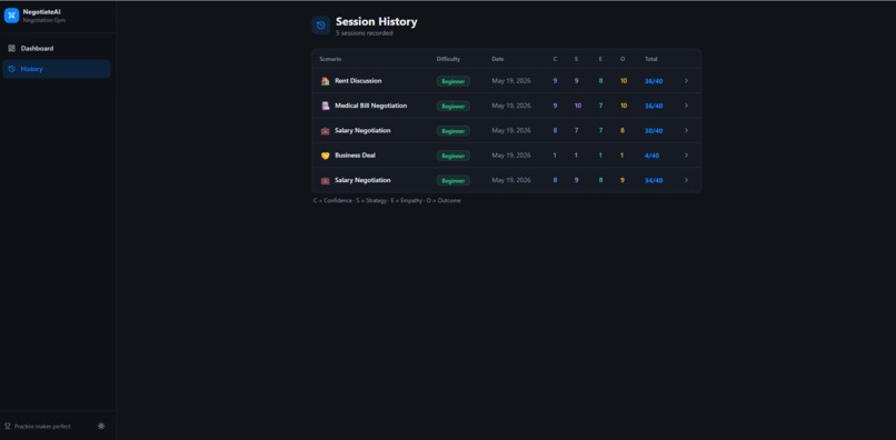 NegotiateAI  – screenshot 1