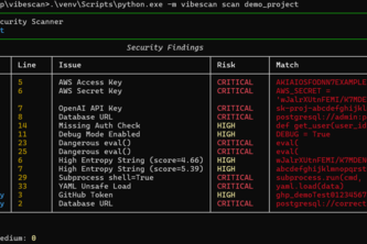 VibeScan — AI-Generated Code Security Scanner