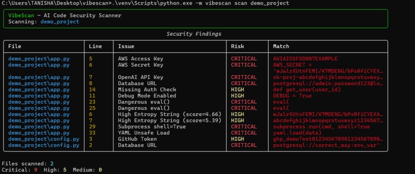 VibeScan — AI-Generated Code Security Scanner – screenshot 1