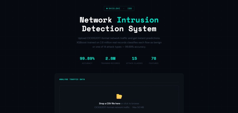 ShieldAI - Network Intrusion Detection System – screenshot 1