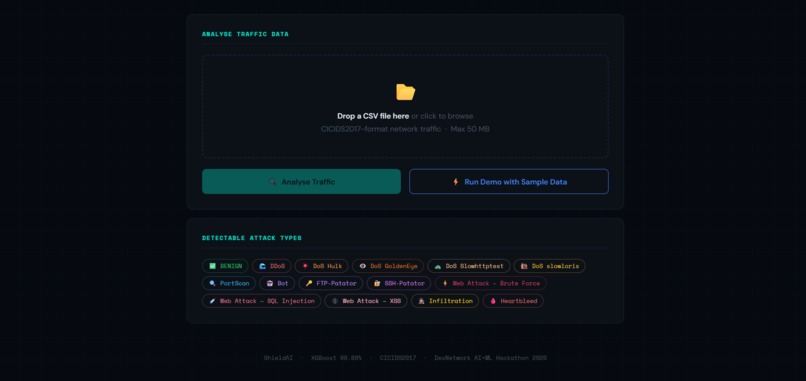 ShieldAI - Network Intrusion Detection System – screenshot 2