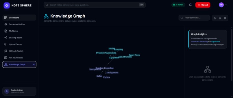 Note Sphere – screenshot 7