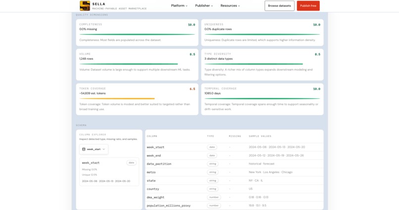 Sella – screenshot 3