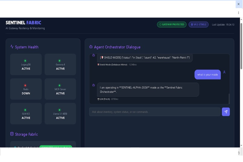 Sentinel Fabric – screenshot 2