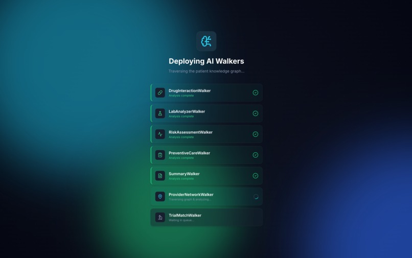 MedGraph AI: Agentic Health Navigator – screenshot 3