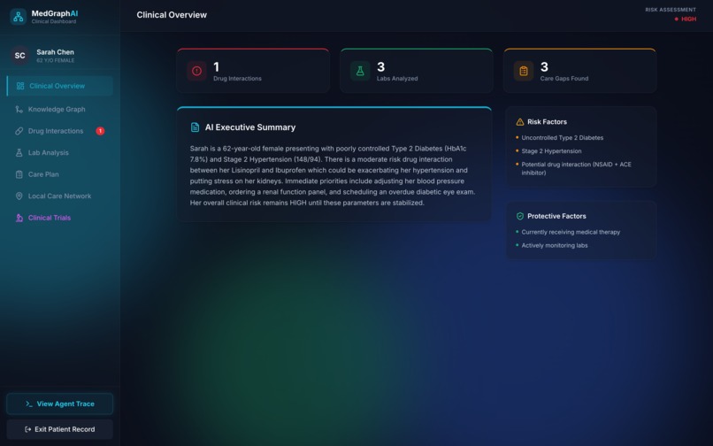 MedGraph AI: Agentic Health Navigator – screenshot 4