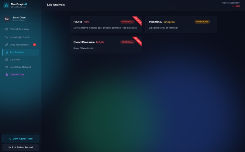 MedGraph AI: Agentic Health Navigator – screenshot 6