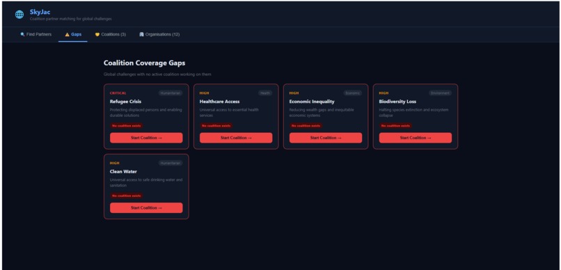 SkyJac – screenshot 3