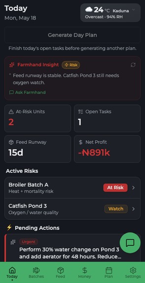 Farmhand – screenshot 5