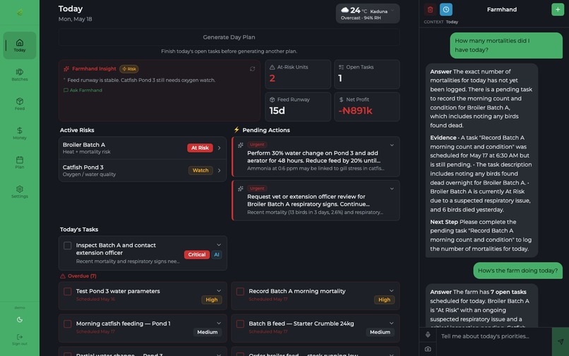 Farmhand – screenshot 4