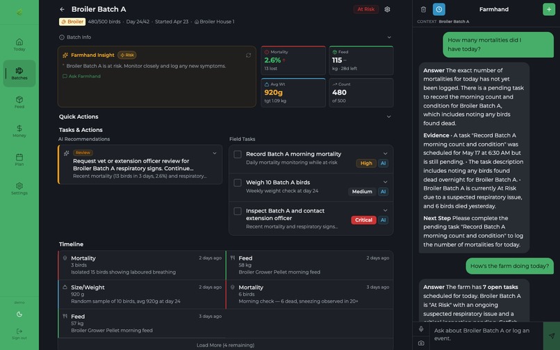 Farmhand – screenshot 7