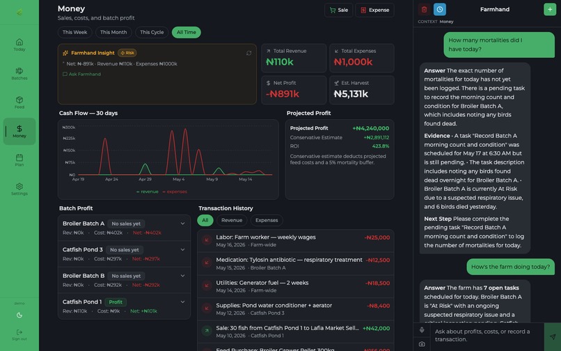 Farmhand – screenshot 11
