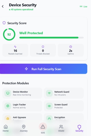 GUARDIAN -AI – screenshot 1