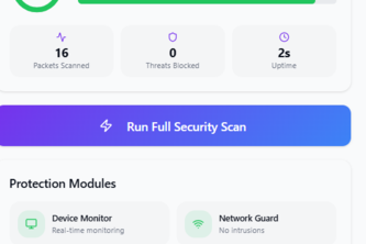 GUARDIAN -AI