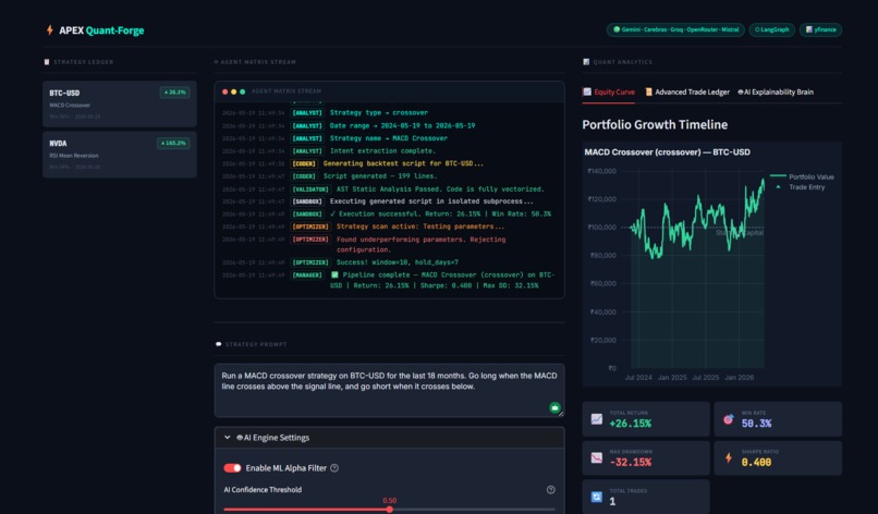  APEX Quant-Forge AI Agent – screenshot 4