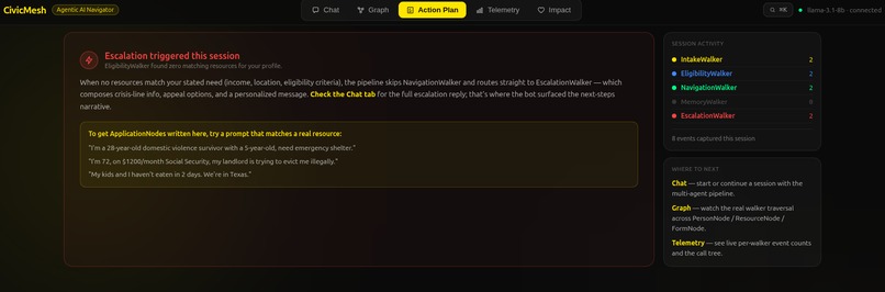CivicMesh – screenshot 4