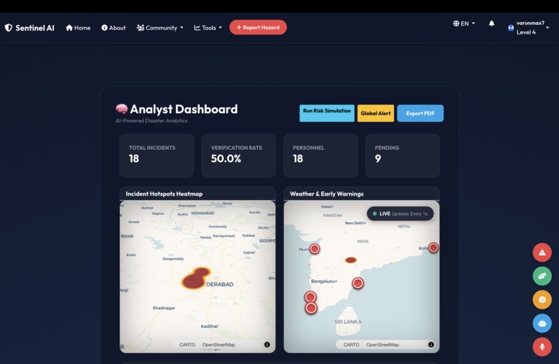 Sentinel AI – screenshot 2