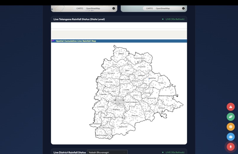 Sentinel AI – screenshot 3