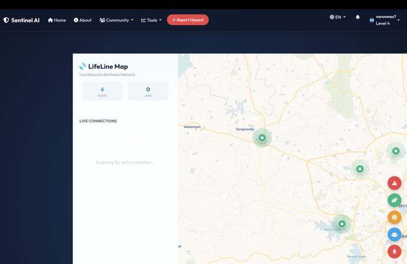Sentinel AI – screenshot 7