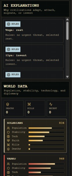 JacCivilisation – screenshot 3