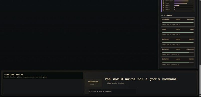 JacCivilisation – screenshot 4