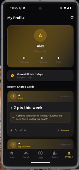 Drowzie – screenshot 6
