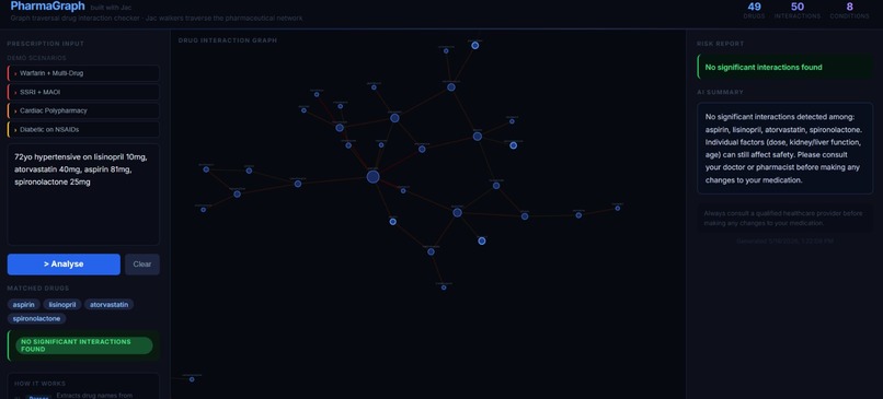 PharmaGraph – screenshot 1