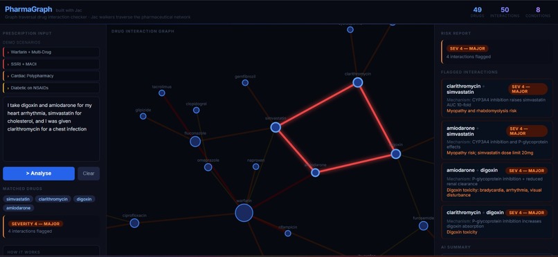 PharmaGraph – screenshot 2