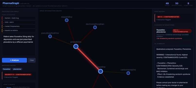 PharmaGraph – screenshot 3