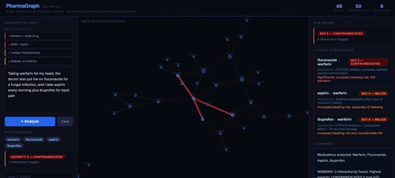 PharmaGraph – screenshot 4