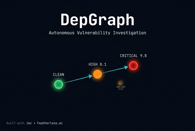 DepGraph – screenshot 1