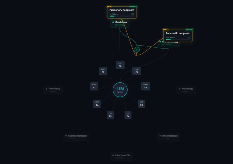 CONSILIUM – screenshot 3