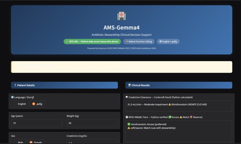 AMS-Gemma4: Offline Antibiotic Stewardship AI – screenshot 1
